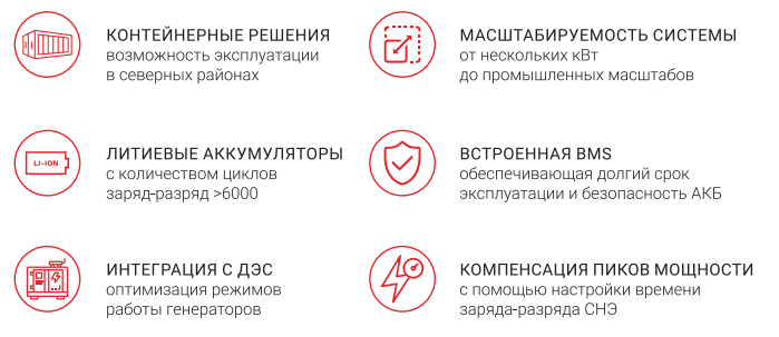 Системы накопления энергии